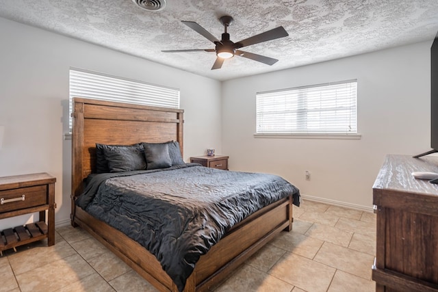1703 Laurel Ave, Odessa, TX 79761 - bedroom with ceiling fan and a textured ceiling