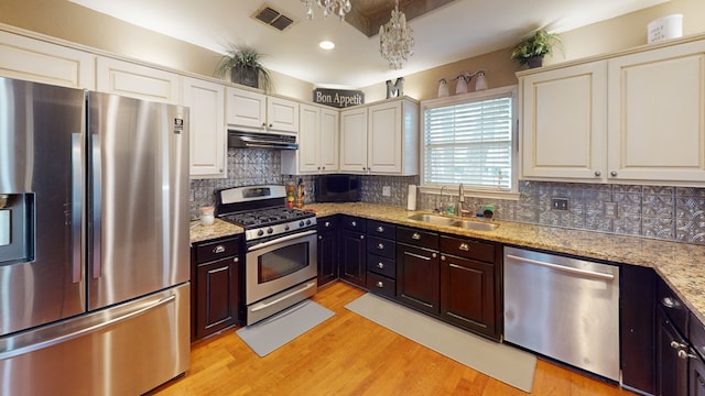 kitchen featuring visible vents, under cabinet range hood, a sink, light wood finished floors, and stainless steel appliances