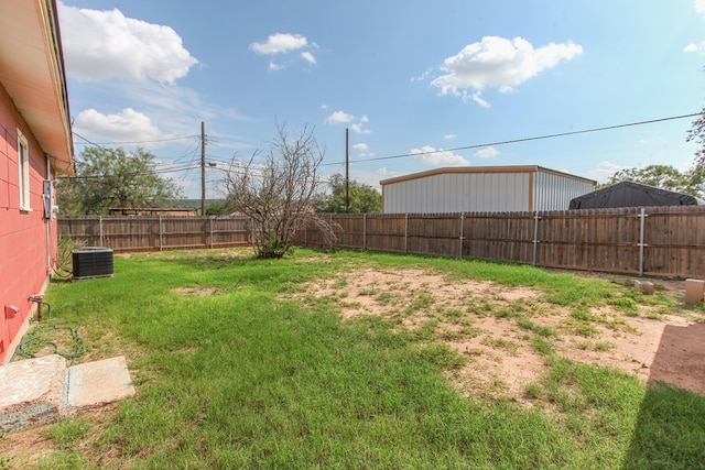 2004 State St, Big Spring, TX 79720 - view of fenced backyard