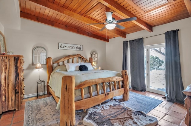 bedroom with access to exterior, wood ceiling, and beam ceiling