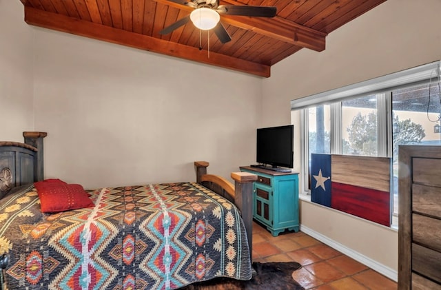 bedroom featuring tile patterned floors, beamed ceiling, and wood ceiling