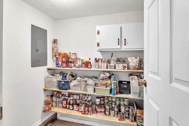 2004 N Monticello St, Big Spring, TX 79720 - storage area with electric panel