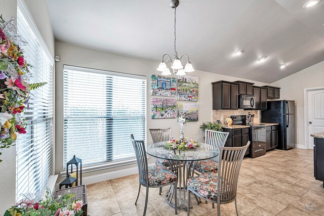 809 Brittlebush Ct, Odessa, TX 79765