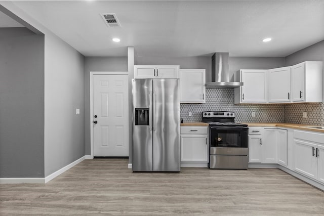 1344 E 5th St, Odessa, TX 79761 - kitchen with appliances with stainless steel finishes, wall chimney exhaust hood, white cabinets, tasteful backsplash, and baseboards