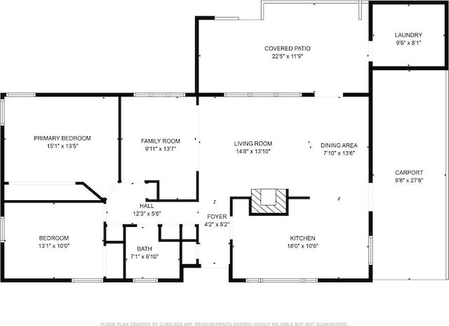 view of layout