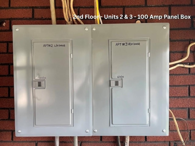 1804 Somerset Ave, Windber, PA 15963 - utilities with electric panel