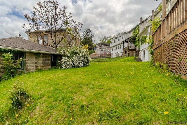 1461 Franklin St, Johnstown, PA 15905 - view of yard with a residential view