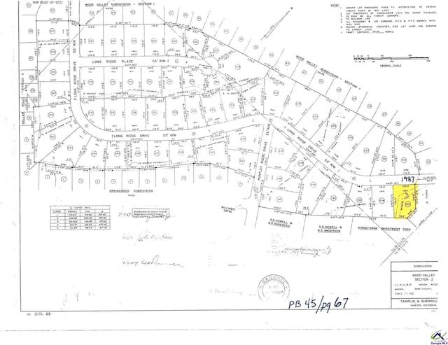 1987 Long Ridge Dr, Macon GA, 31211 land for sale