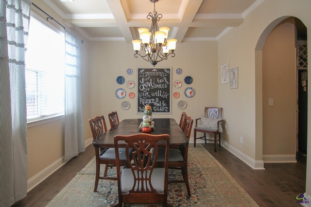 dining space featuring dark wood-type flooring, coffered ceiling, a healthy amount of sunlight, and beam ceiling