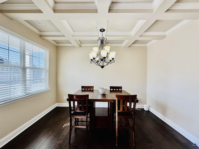 dining room featuring baseboards, coffered ceiling, and dark wood-style flooring