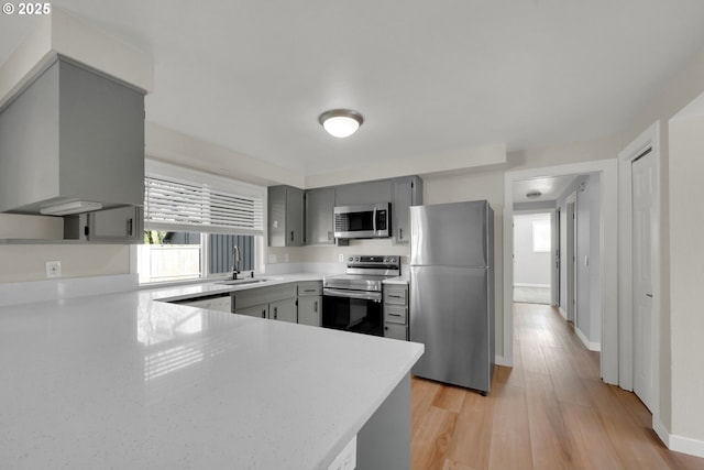 kitchen featuring sink, gray cabinets, appliances with stainless steel finishes, light hardwood / wood-style floors, and kitchen peninsula