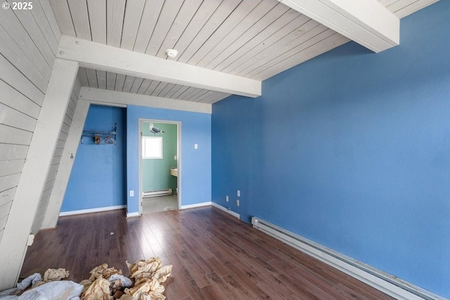 unfurnished bedroom with beamed ceiling, dark wood-type flooring, and baseboard heating