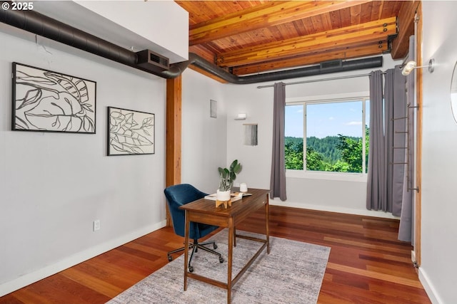 4183 SW Greenleaf Dr, Portland, OR 97221 - office featuring wood ceiling with exposed beams, wood finished floors, and baseboards