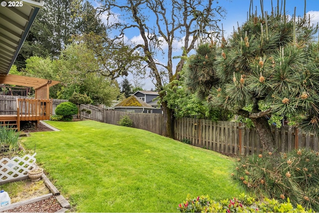 view of yard featuring a fenced backyard and a wooden deck