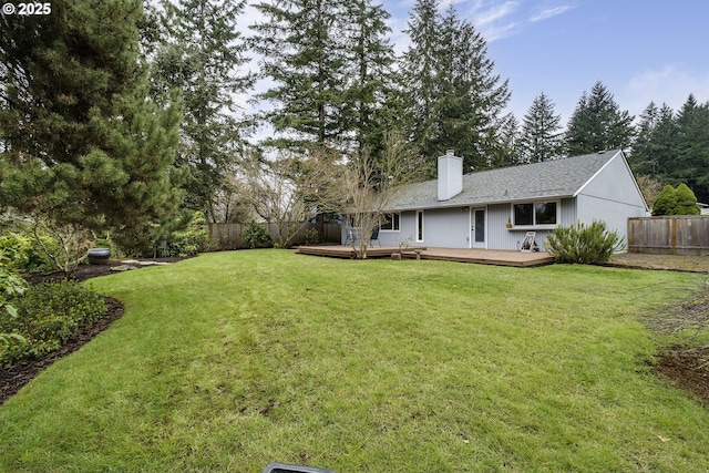 view of yard featuring a deck and a fenced backyard