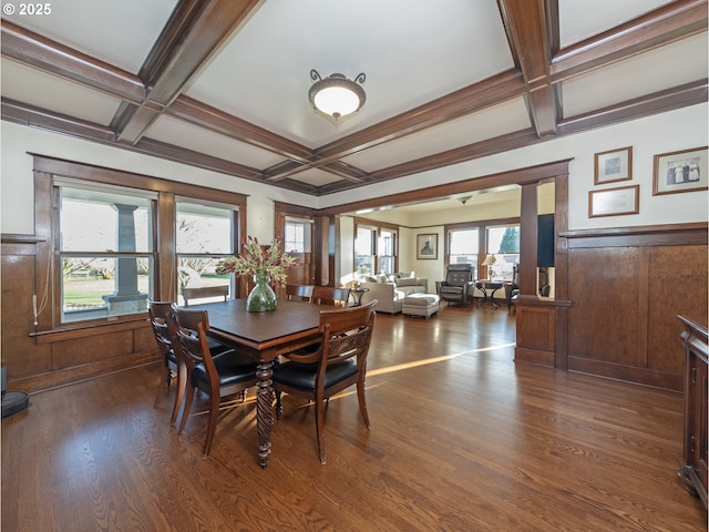 dining area with coffered ceiling, wood walls, beamed ceiling, and dark hardwood / wood-style floors