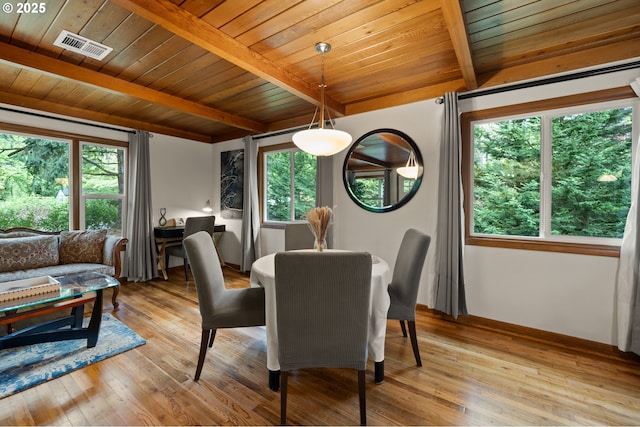 3144 Diane Dr, Lake Oswego, OR 97035 - dining area with beamed ceiling, plenty of natural light, light wood-style floors, wooden ceiling, and baseboards