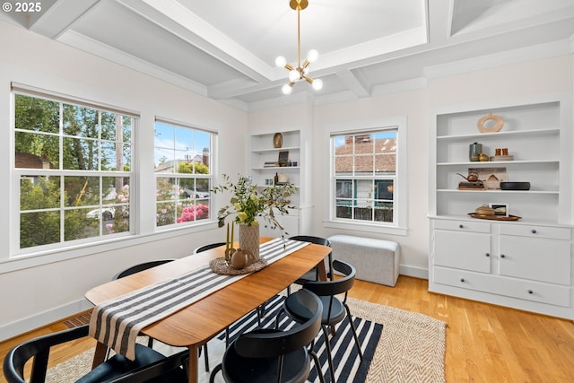 dining room featuring a chandelier, coffered ceiling, built in shelves, beamed ceiling, and light wood finished floors