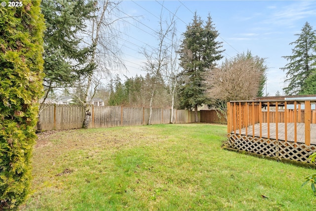 view of yard with a wooden deck and a fenced backyard