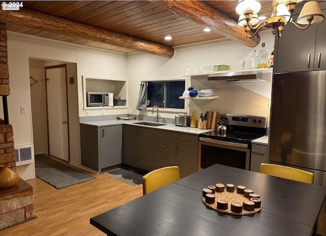 kitchen featuring appliances with stainless steel finishes, beamed ceiling, sink, wood ceiling, and light hardwood / wood-style floors