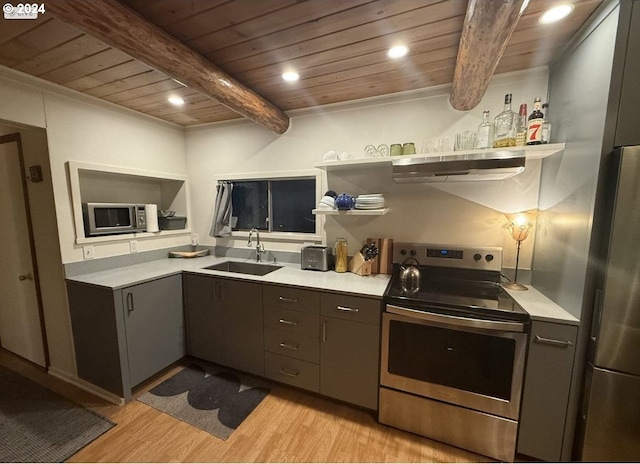 kitchen featuring beamed ceiling, appliances with stainless steel finishes, sink, and wooden ceiling