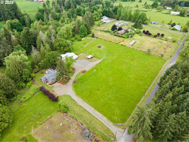 overview of rural landscape