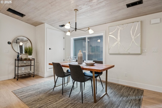 17253 SW Rivendell Dr, Portland, OR 97224 - dining space featuring a chandelier, wood finished floors, lofted ceiling, and wood ceiling