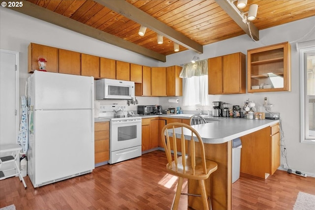 kitchen featuring white appliances, wooden ceiling, a peninsula, wood finished floors, and rail lighting