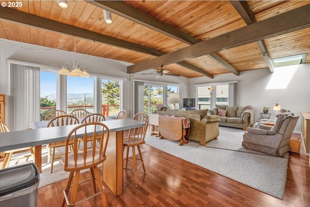 dining space with beam ceiling, wooden ceiling, a chandelier, wood finished floors, and a ceiling fan