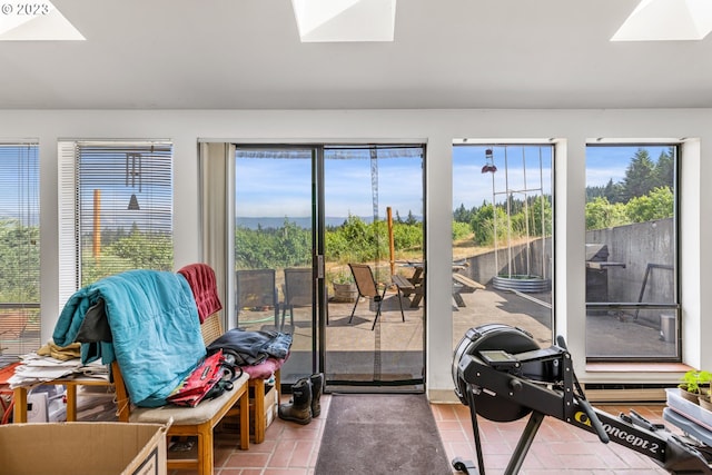 interior space with a skylight