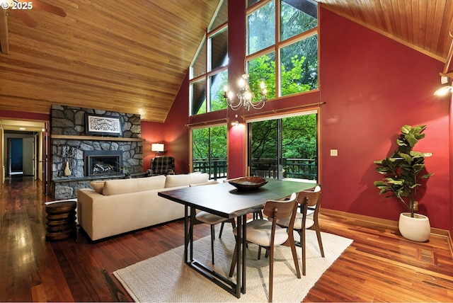 25901 E Highview Dr, Welches, OR 97067 - dining room featuring high vaulted ceiling, wooden ceiling, a fireplace, wood finished floors, and a ceiling fan