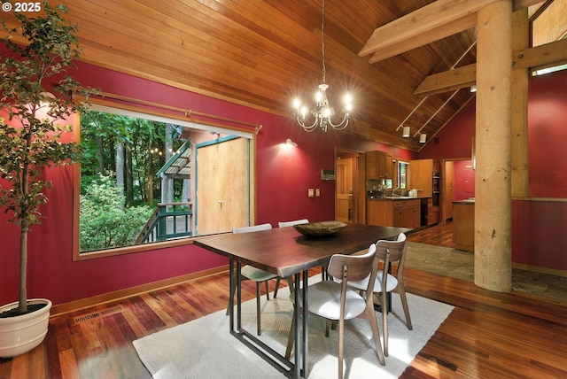 25901 E Highview Dr, Welches, OR 97067 - dining area with a wooden ceiling with exposed beams, a chandelier, wood finished floors, and high vaulted ceiling