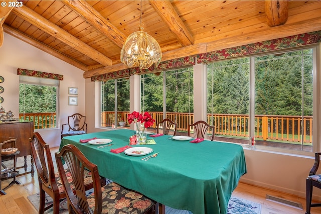 dining space featuring plenty of natural light, lofted ceiling with beams, and wooden ceiling