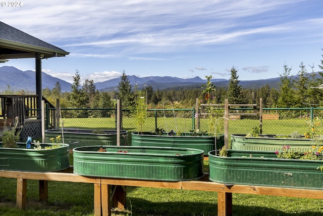 surrounding community with a mountain view