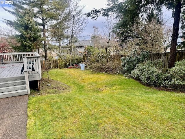 view of yard featuring a fenced backyard and a deck