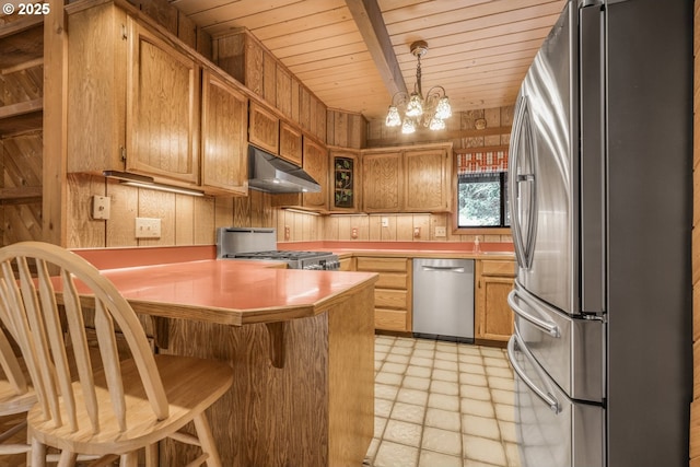 kitchen with under cabinet range hood, a chandelier, wood walls, a peninsula, and stainless steel appliances