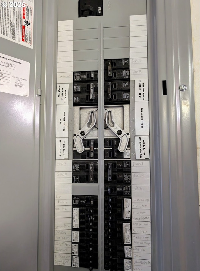 utility room with electric panel