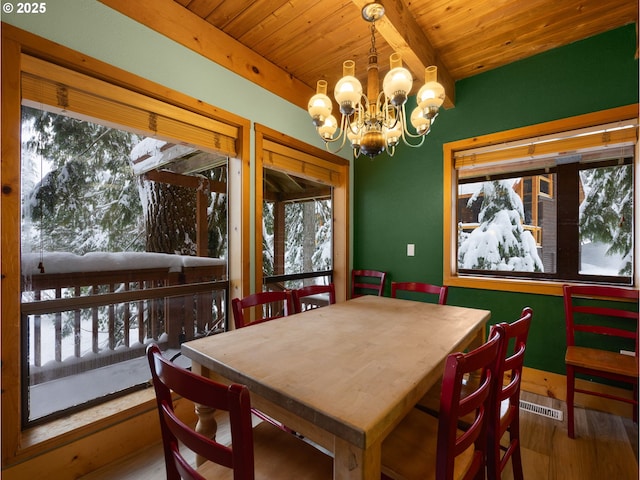 dining room with hardwood / wood-style flooring, a chandelier, wood ceiling, and beam ceiling