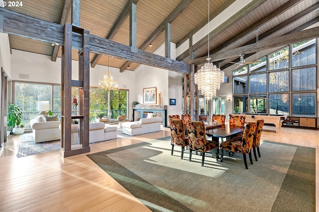 dining room with light wood-type flooring, high vaulted ceiling, wooden ceiling, and billiards