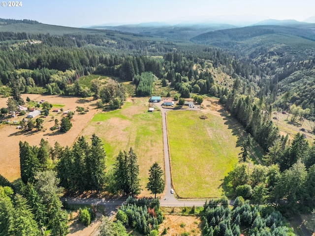 26126 SE 452nd Ave, Sandy OR, 97055 land for sale