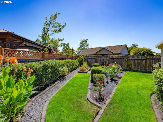 view of yard featuring a fenced backyard and a vegetable garden