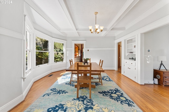 dining space with coffered ceiling, beam ceiling, wood-type flooring, an inviting chandelier, and built in features