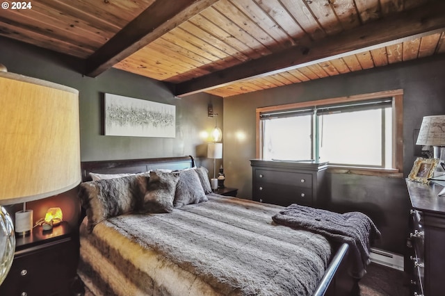 bedroom with beam ceiling, wooden ceiling, and a baseboard radiator