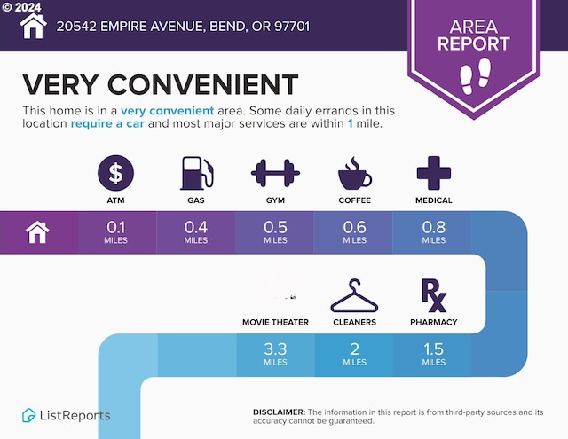 20542 Empire Ave, Bend, OR 97701 - view of a document