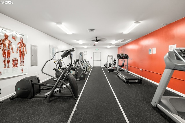 1499 Walton Way, Woodburn, OR 97071 - exercise room featuring a ceiling fan and electric panel