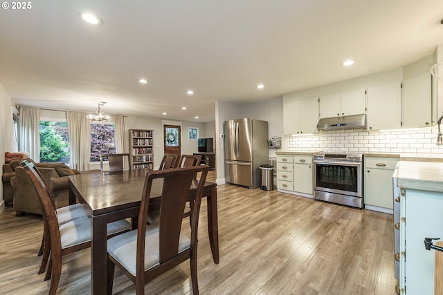 kitchen featuring decorative backsplash, appliances with stainless steel finishes, pendant lighting, white cabinets, and light hardwood / wood-style floors