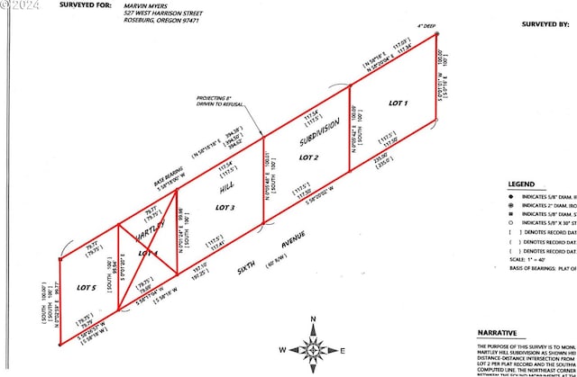 Listing photo 2 for 0 E Sixth Ave, Sutherlin OR 97479