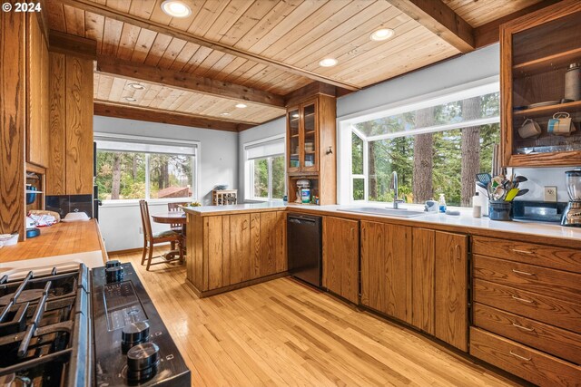 kitchen with light hardwood / wood-style flooring, wooden ceiling, dishwasher, sink, and kitchen peninsula