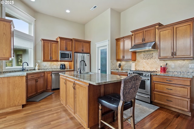 kitchen with premium appliances, visible vents, a kitchen island with sink, a sink, and under cabinet range hood