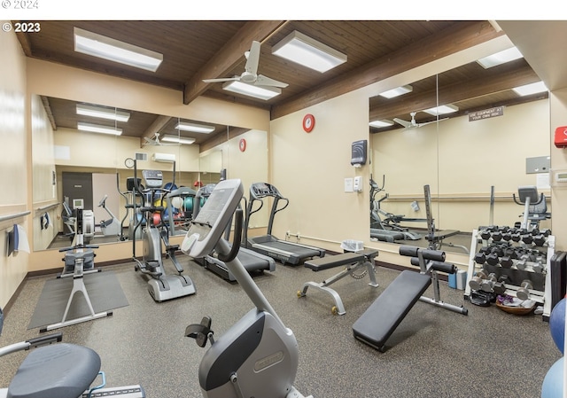 workout area with ceiling fan and wooden ceiling